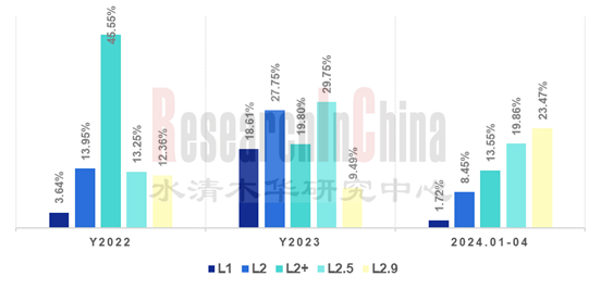 国内篇2_副本1.png