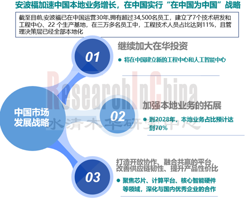 国外3_副本1.png