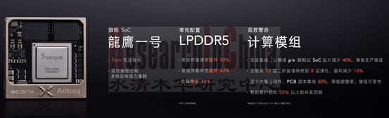 域控13_副本1.png