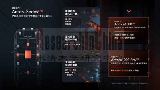 域控14_副本1.png