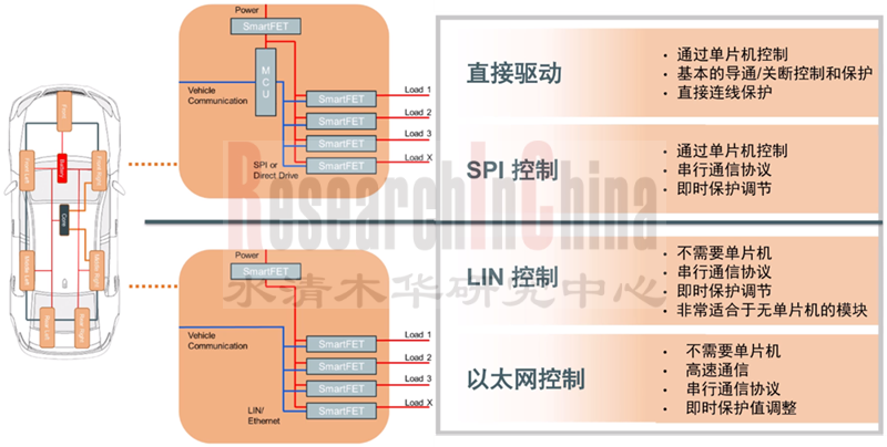 域控7_副本.png