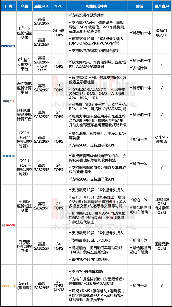 域控8_副本1.png