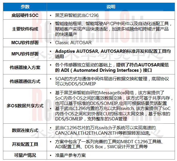 多域融合计算12.png