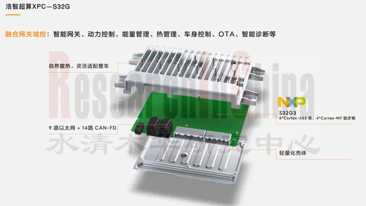多域融合计算4.png