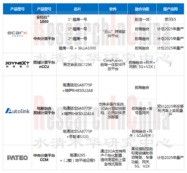 多域融合计算5.png