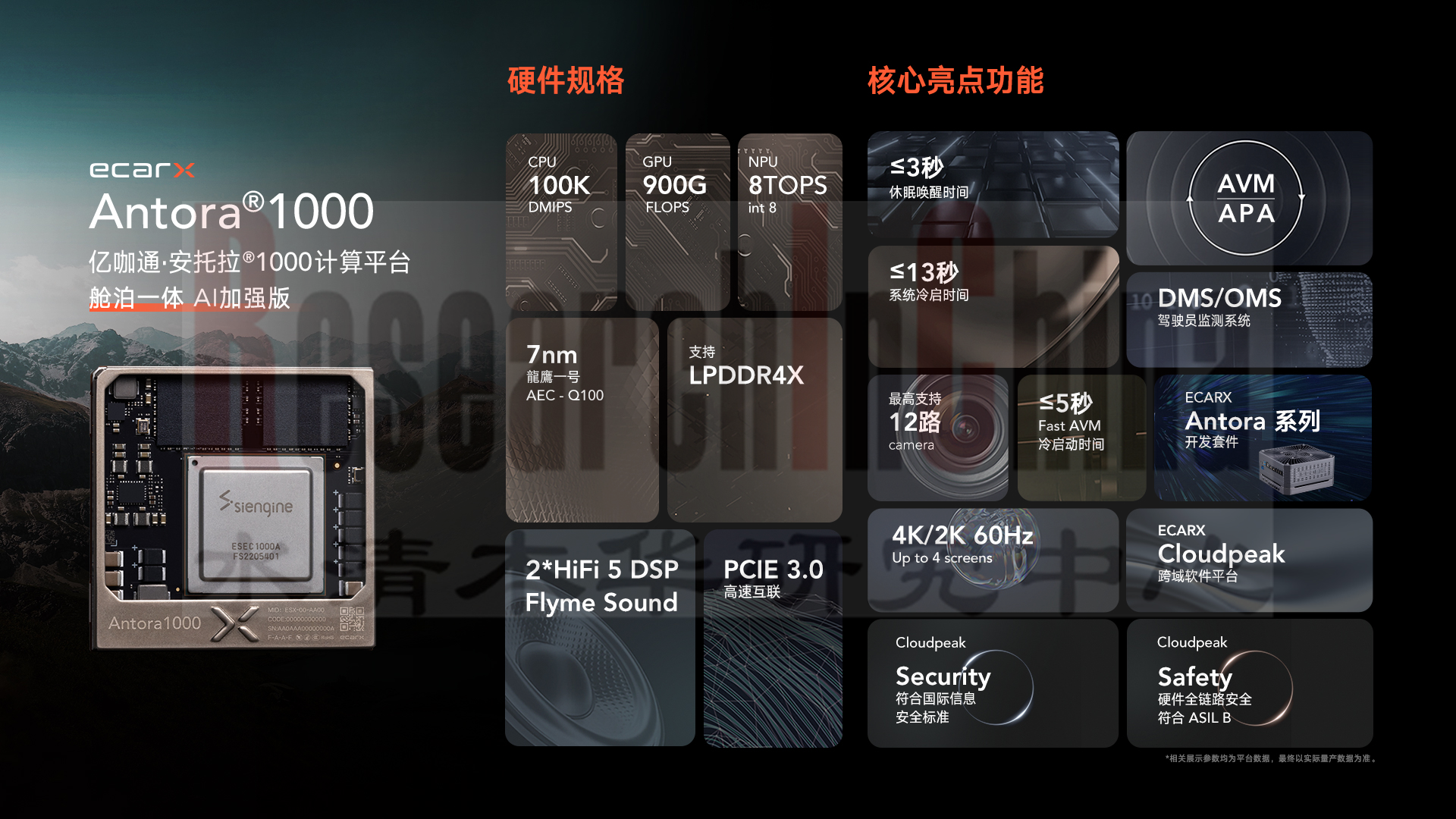 多域融合计算6.png