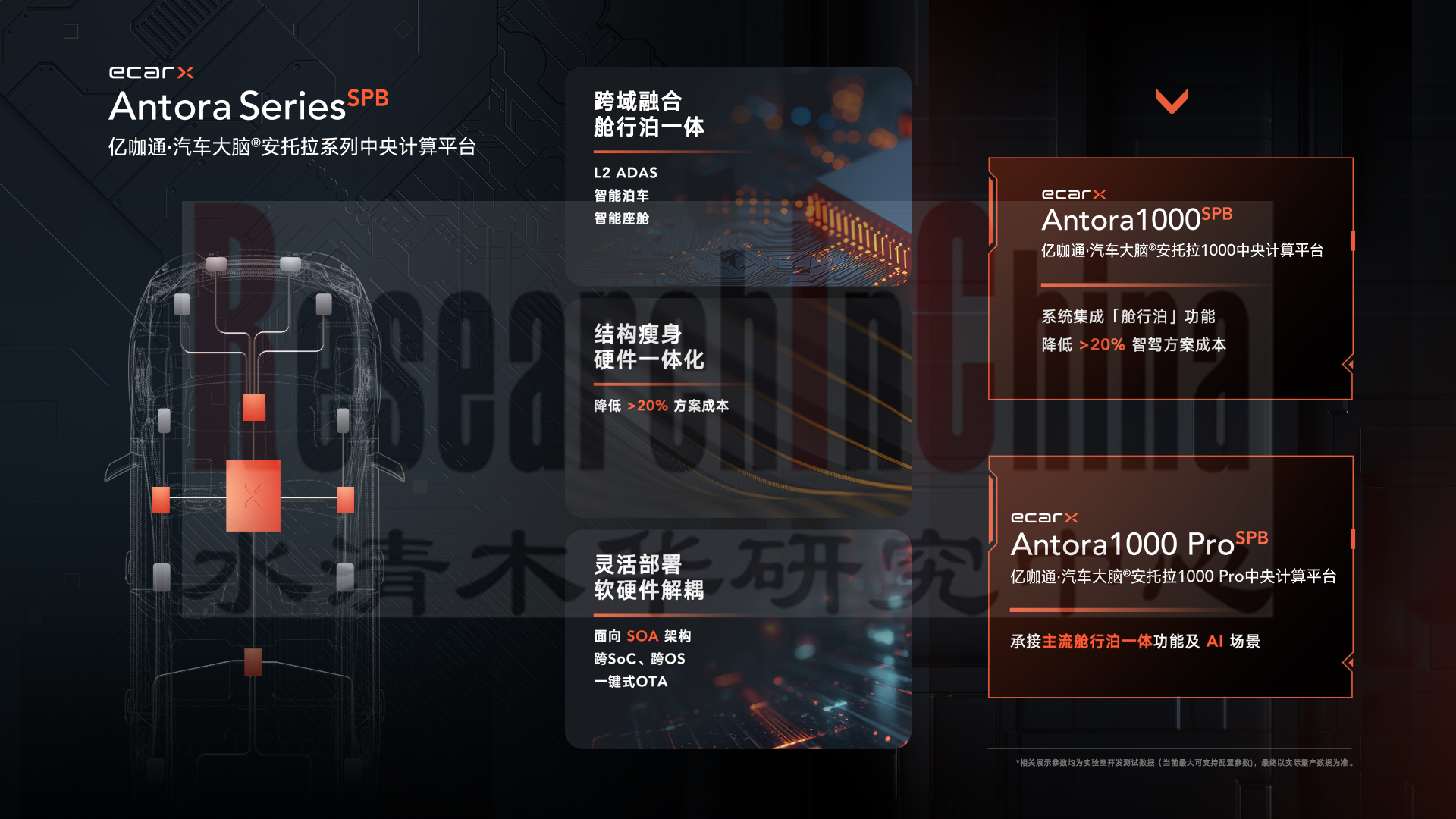 多域融合计算7.png