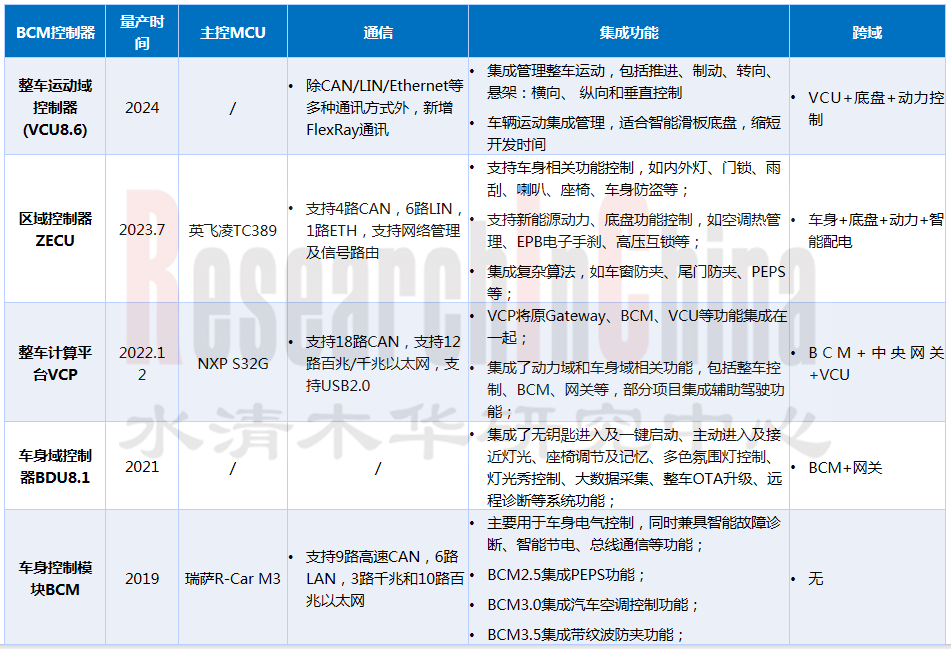 多域融合计算9.png