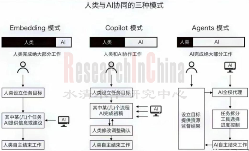 大模型06_副本.png