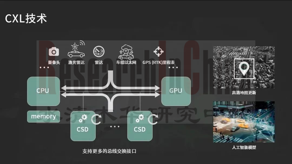 存储芯片与存储产业3.png