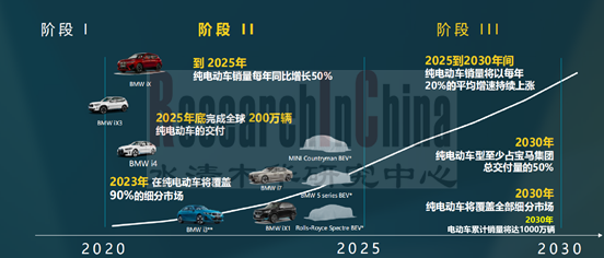 宝马2_副本1.png