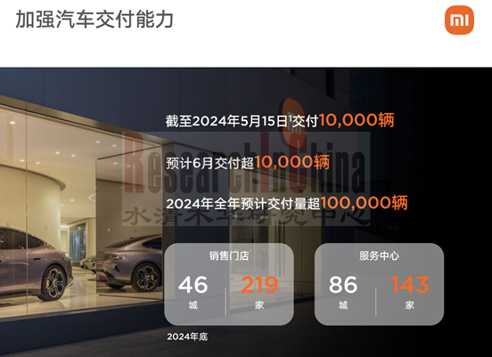 小米4_副本1.png
