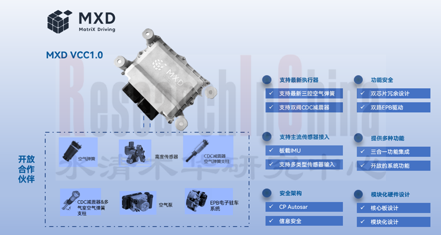 底盘控制器及底盘域控4.png