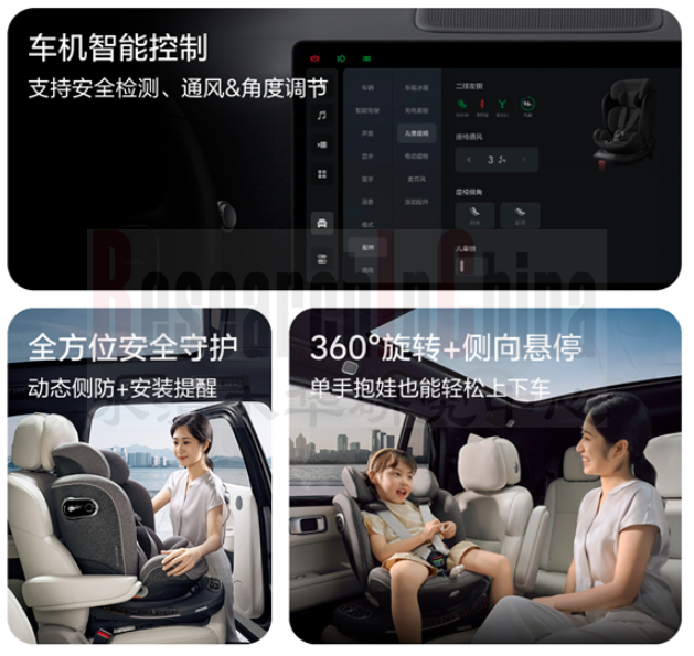座舱技术与数据5.png