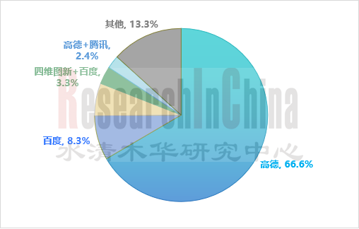 座舱月报3_副本1.png