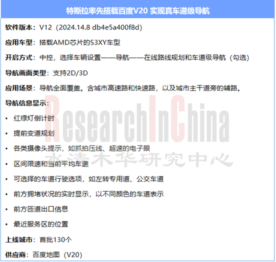 座舱月报4_副本1.png