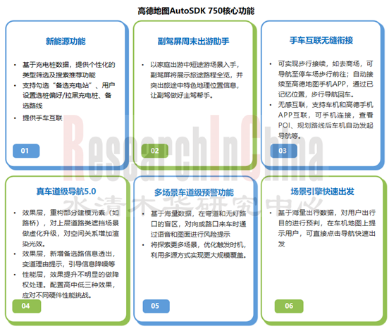座舱月报6_副本1.png
