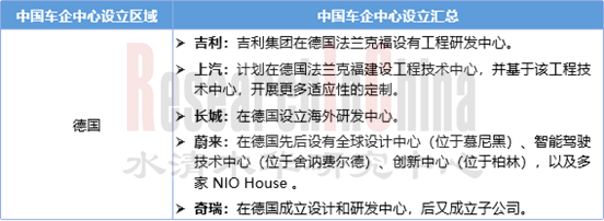 德国篇6_副本1.png