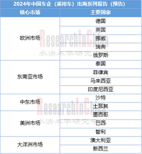 德国篇8_副本1.png