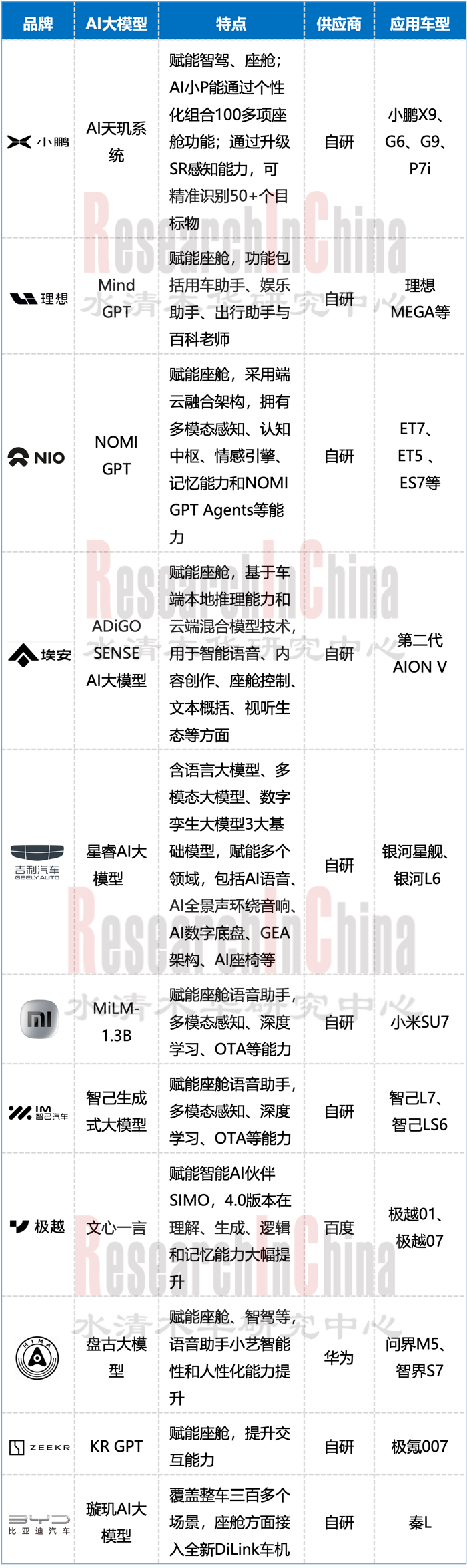 数据4_副本1.png