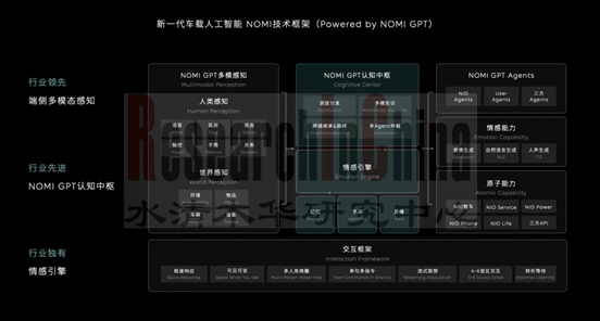 数据5_副本1.png