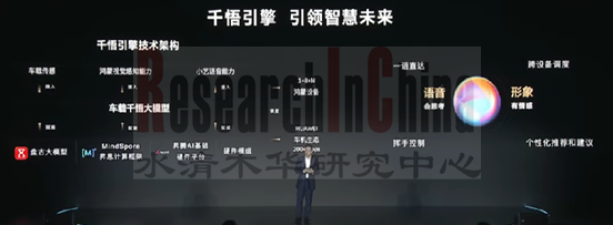 数据6_副本1.png