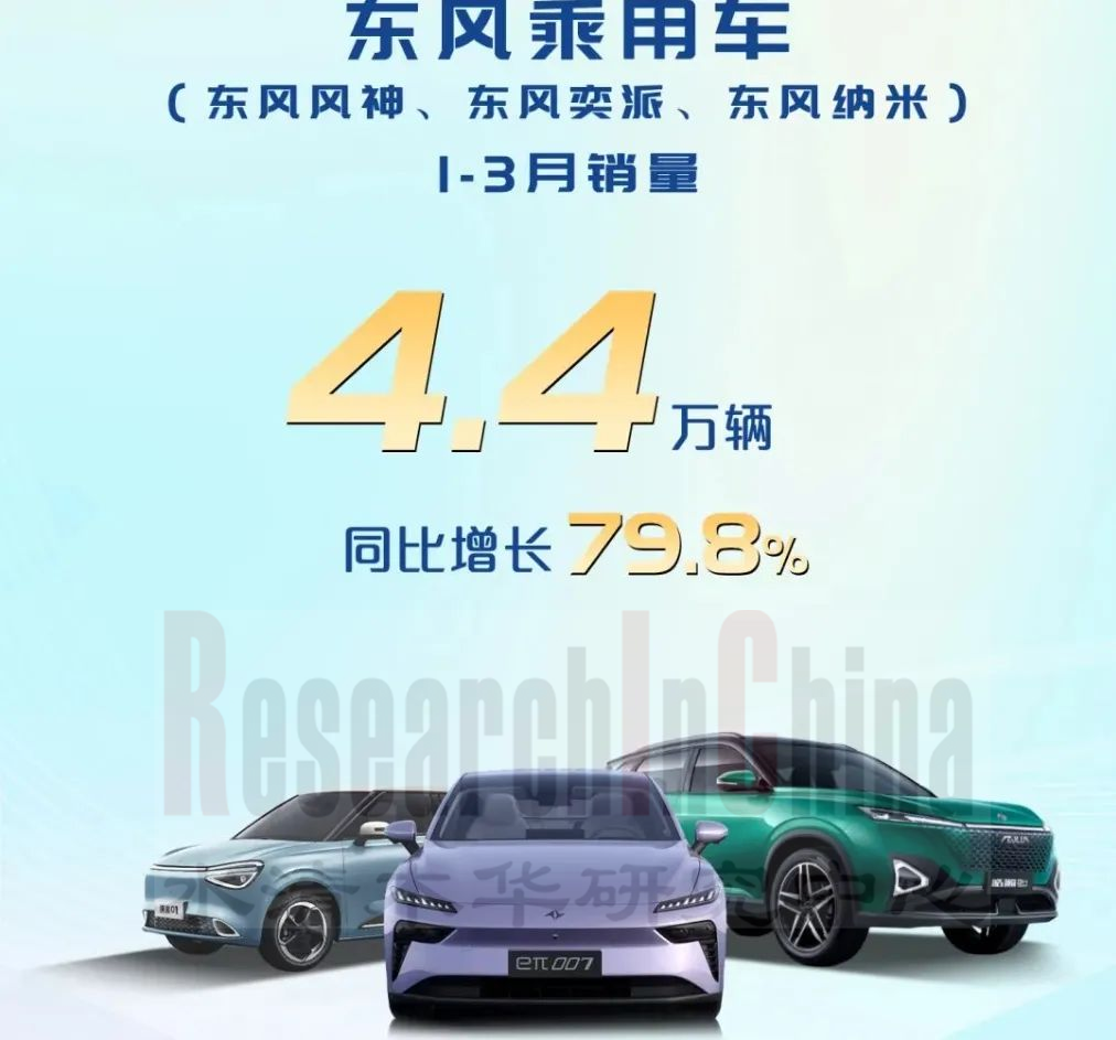 新四化观察2024年4月第1期 2.png