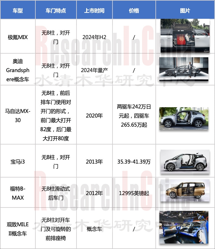 智能外饰4.jpg