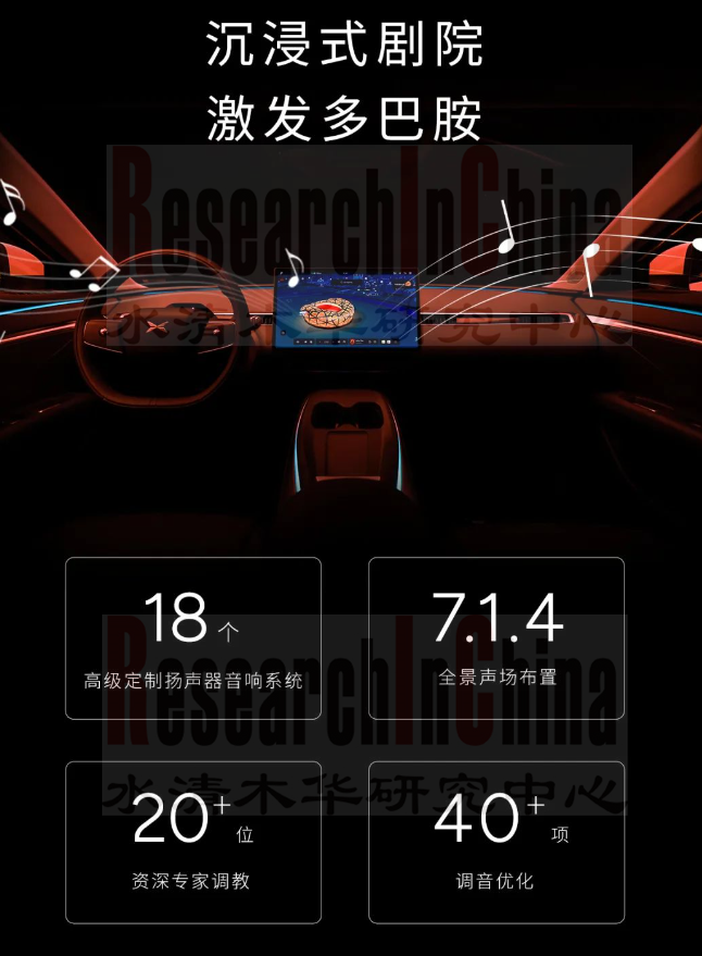 智能座舱月度监测 4.png
