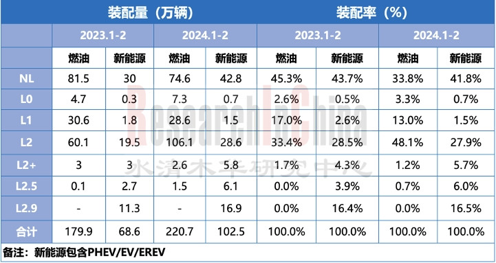 智驾2_副本1.jpg