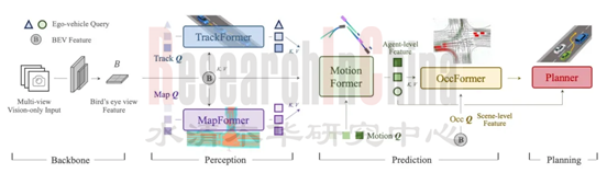智驾5_副本1.png