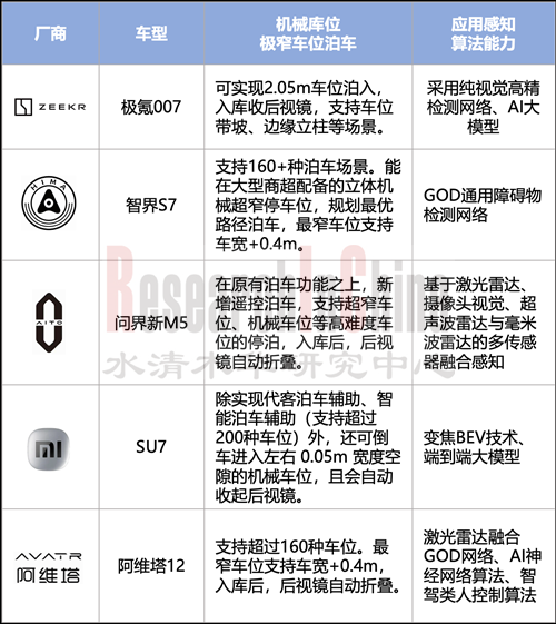 智驾技术2_副本1.png