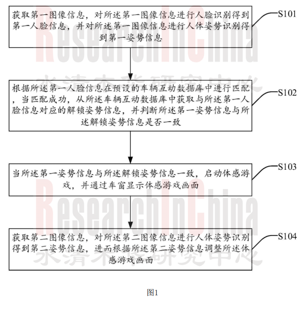 汽车智能玻璃 13.png