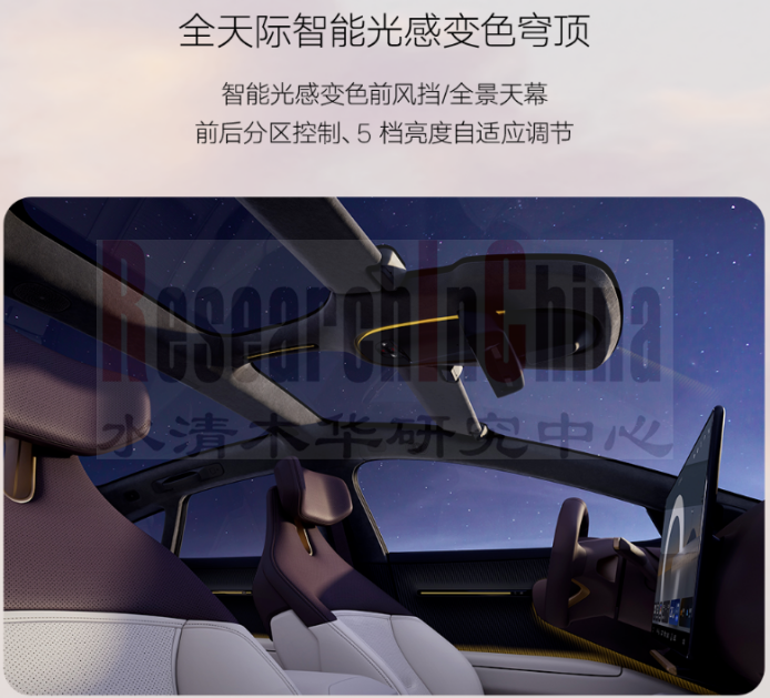 汽车智能玻璃 3.png