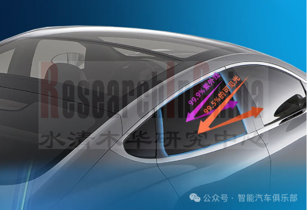 汽车智能玻璃 6.png