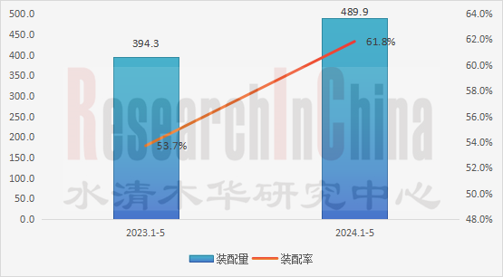 汽车智驾技术 1.png