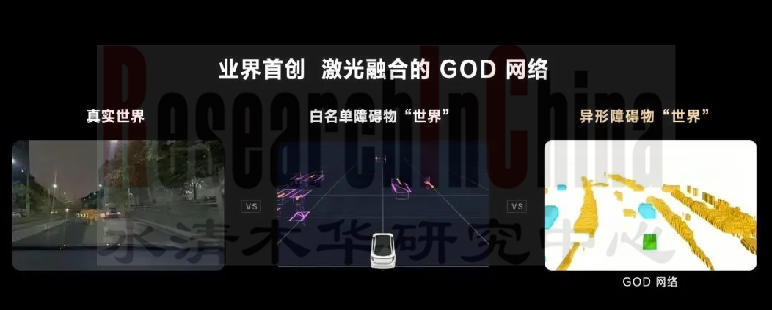 汽车智驾技术 4.png