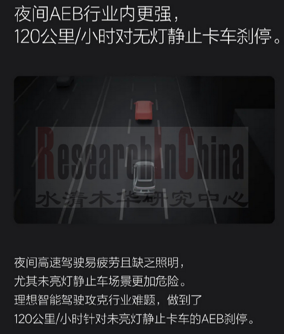 汽车智驾技术 5.png