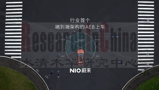 汽车智驾技术 8.png