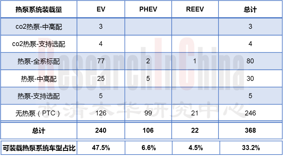 汽车热管理1.png