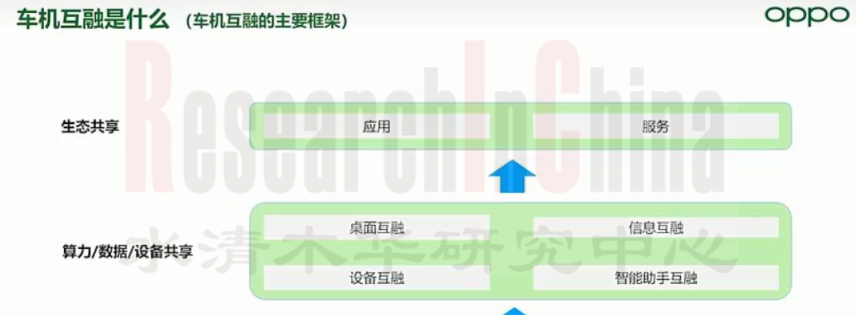 汽车黑科技月度监测与分析报告3.png