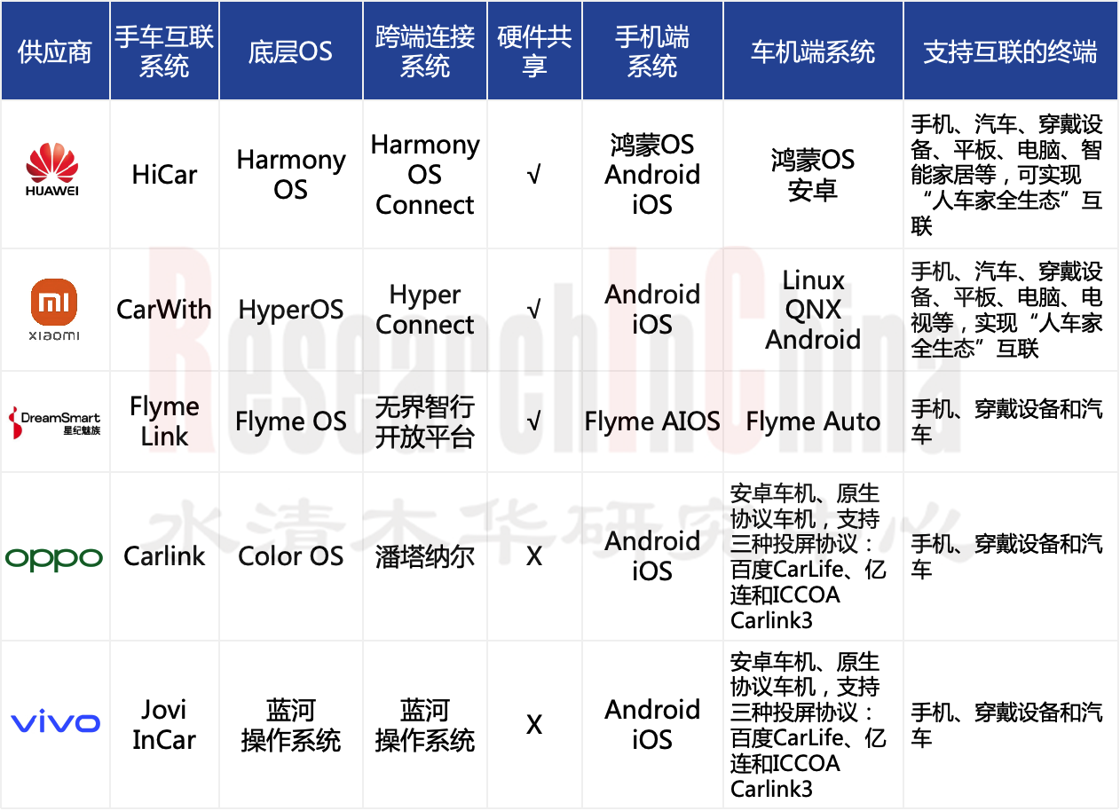 汽车黑科技月度监测与分析报告4.png