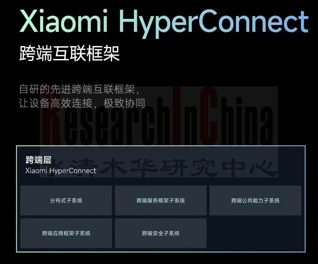 汽车黑科技月度监测与分析报告7.png