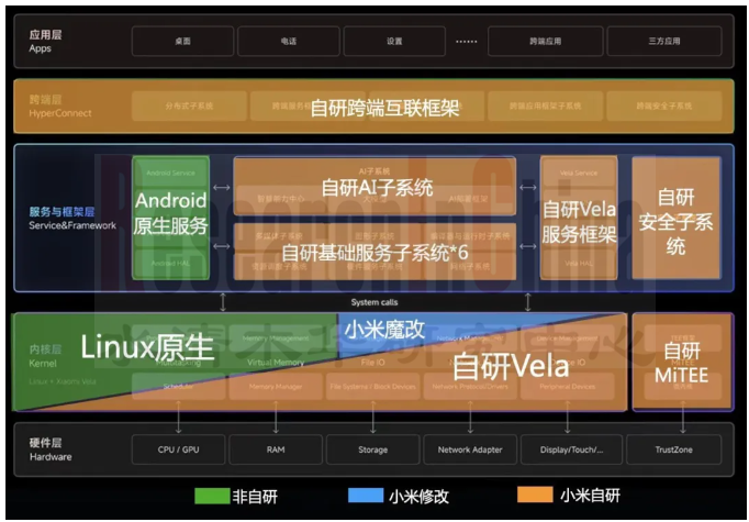 汽车黑科技月度监测与分析报告8.png