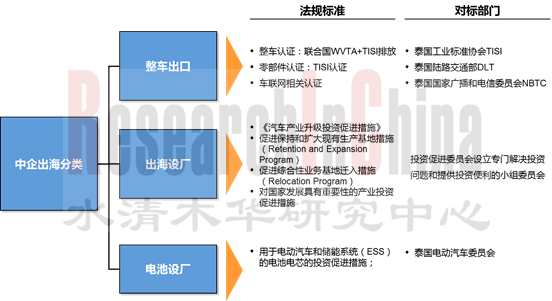 法规6_副本1.png