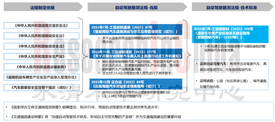 法规7_副本1.png