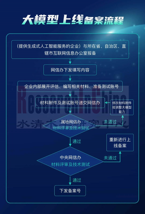 法规8_副本1.png