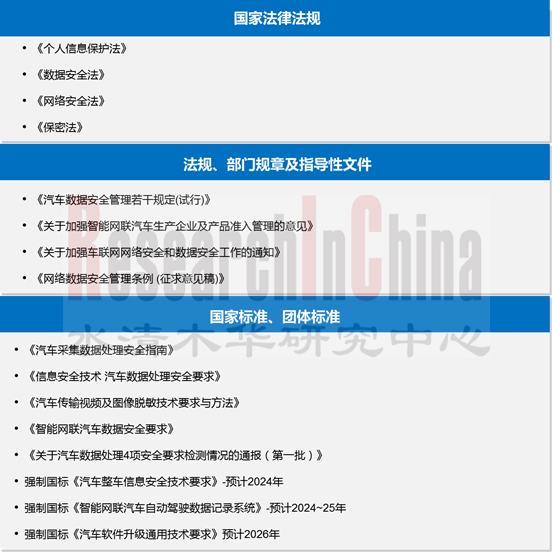 法规9_副本1.png