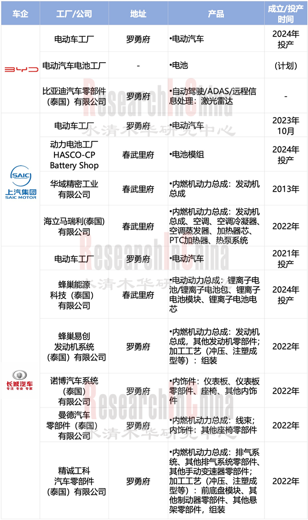 泰国6_副本1.png