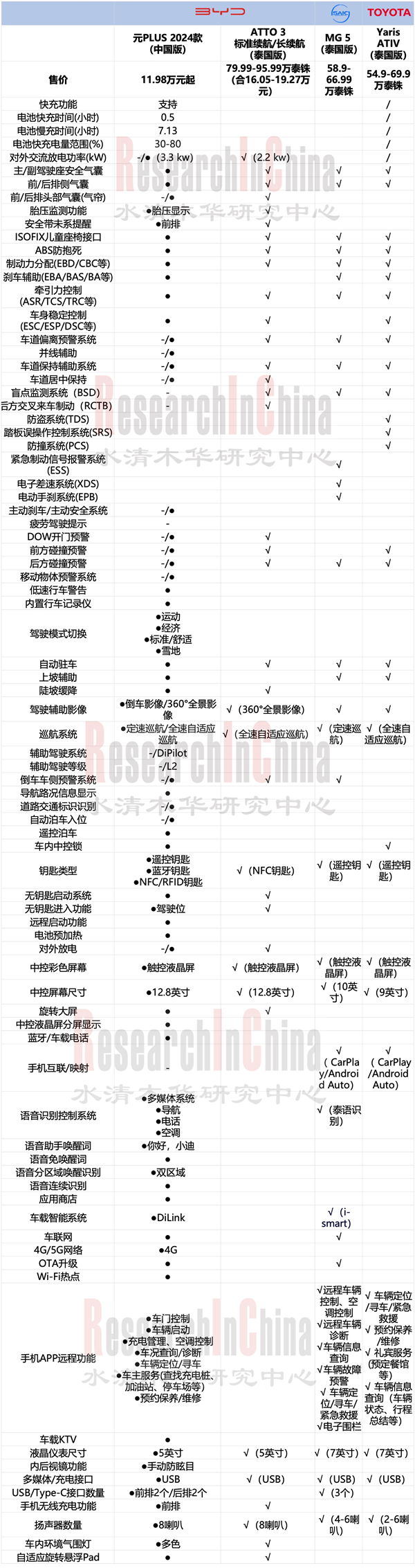 泰国7_副本A.png